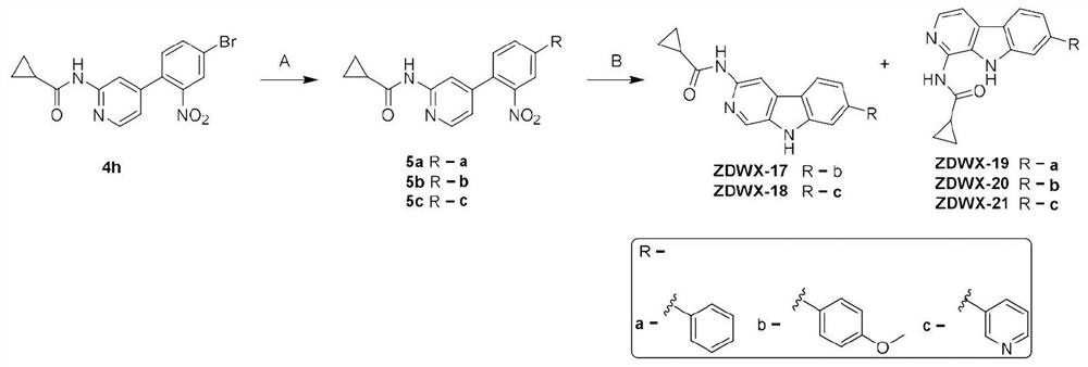 Beta-carboboline GSK3beta/DYRK1A dual inhibitor and preparation method thereof and application of beta-carboboline GSK3beta/DYRK1A dual inhibitor in resisting Alzheimer's disease