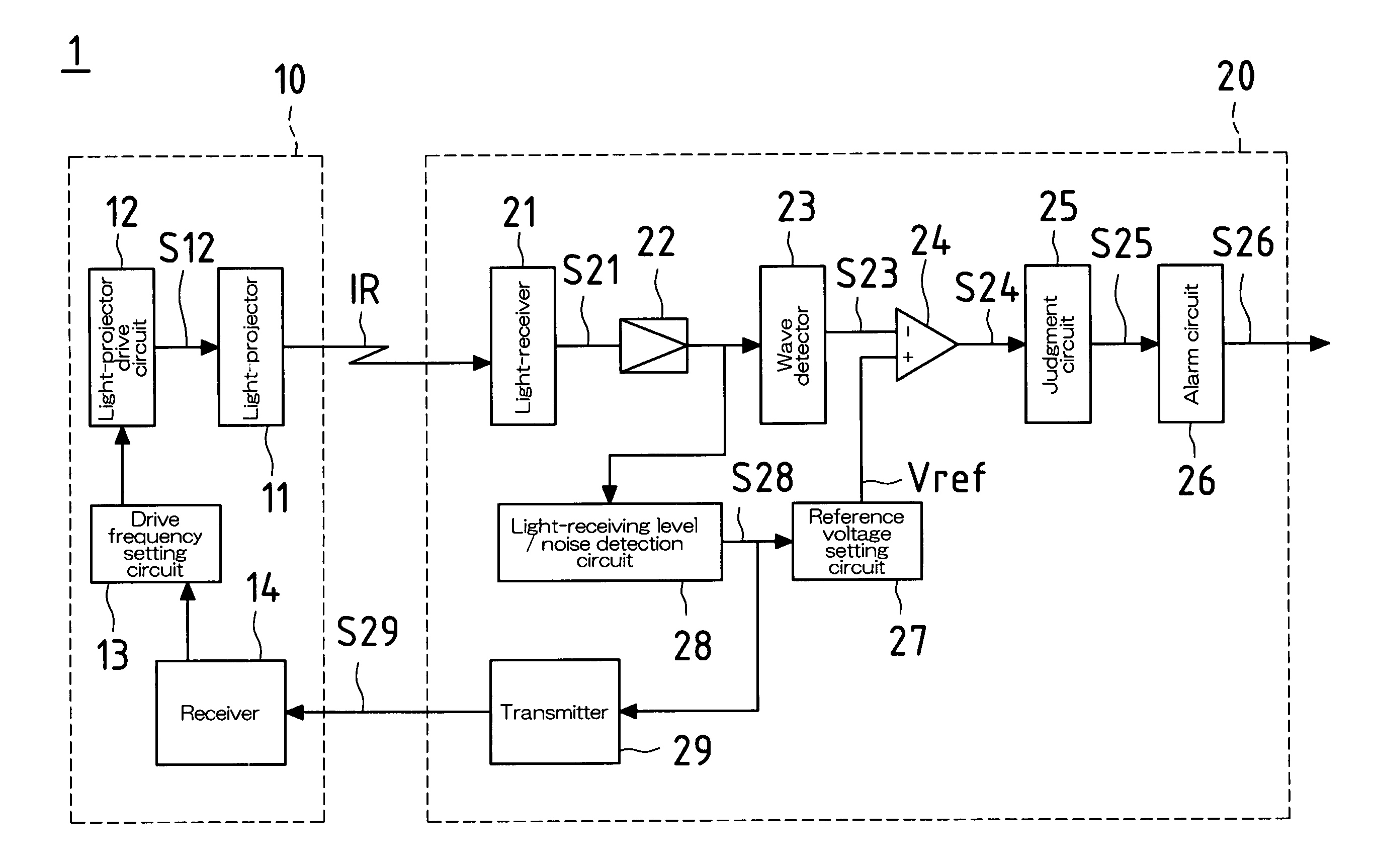 Active infrared detection apparatus