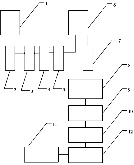 Method for preparation of flomoxef in vertical logistics system