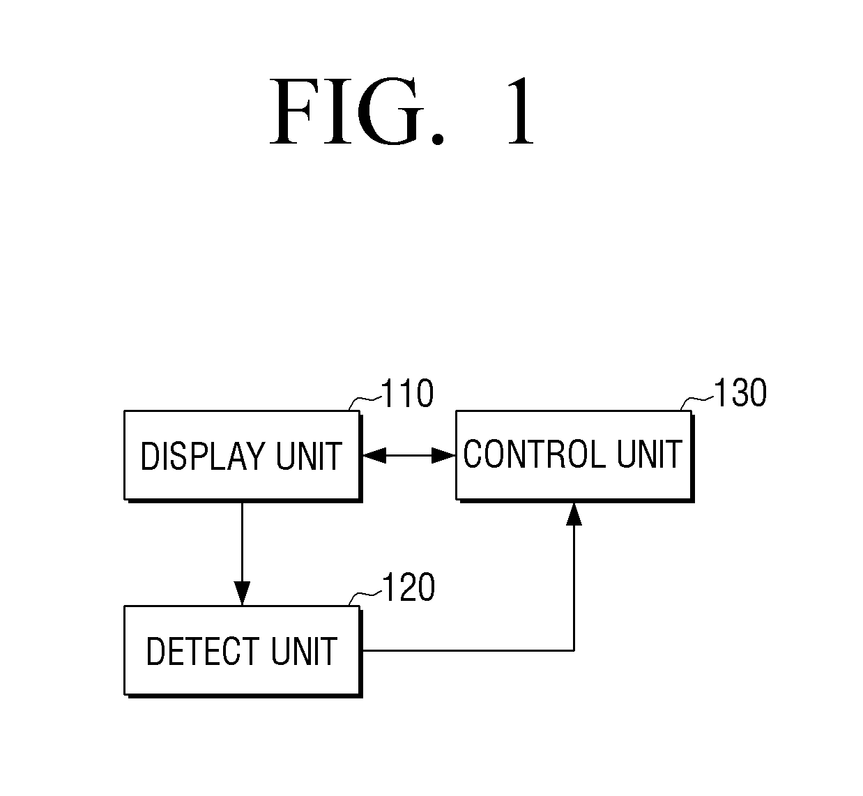 Display apparatus and method thereof