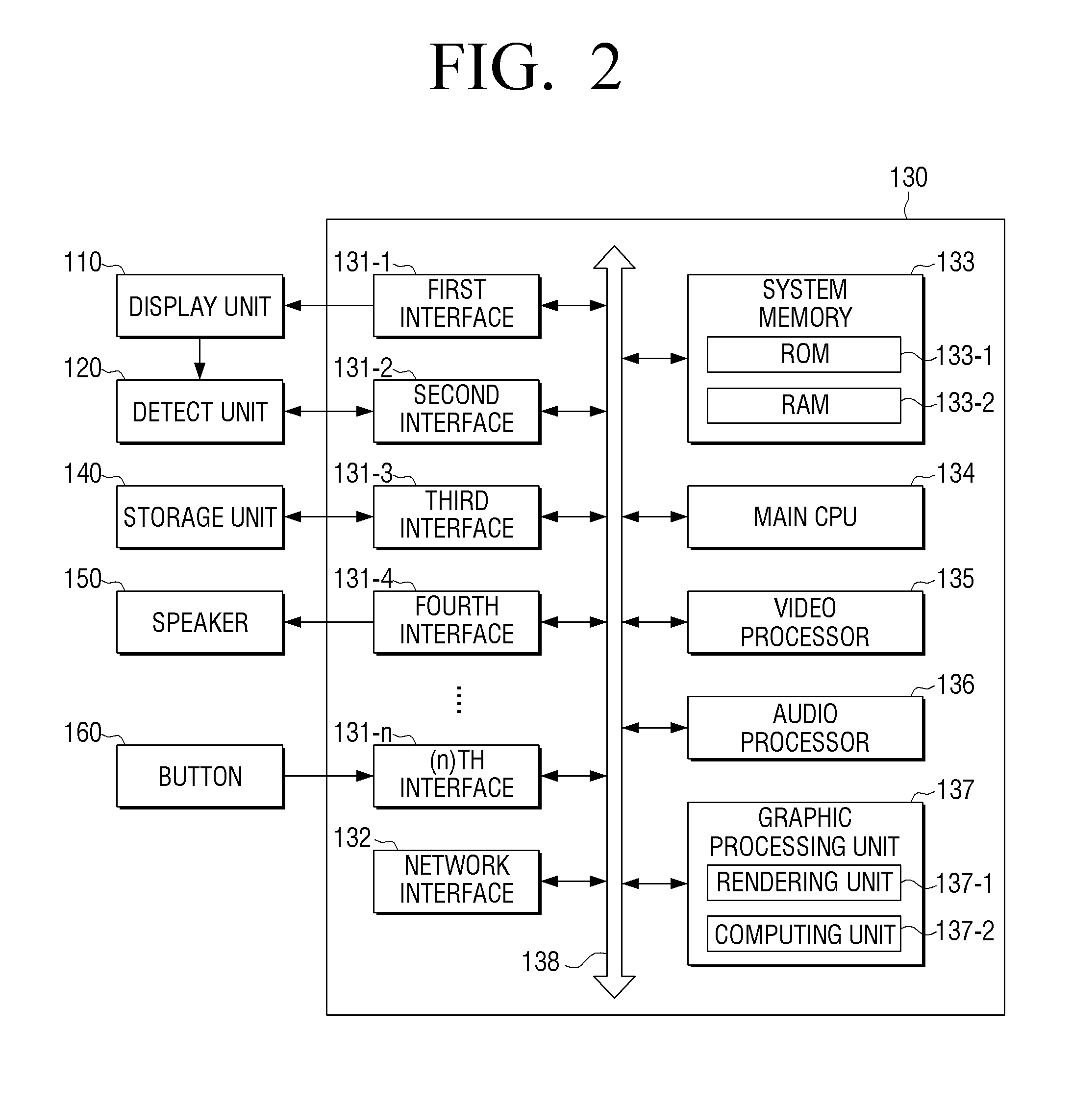 Display apparatus and method thereof