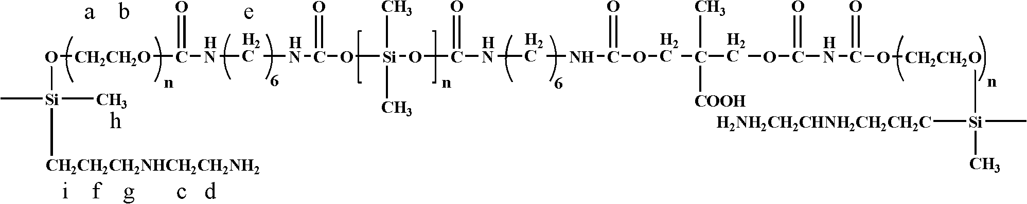 Multipolymer organosilicon finishing agent and its preparation method