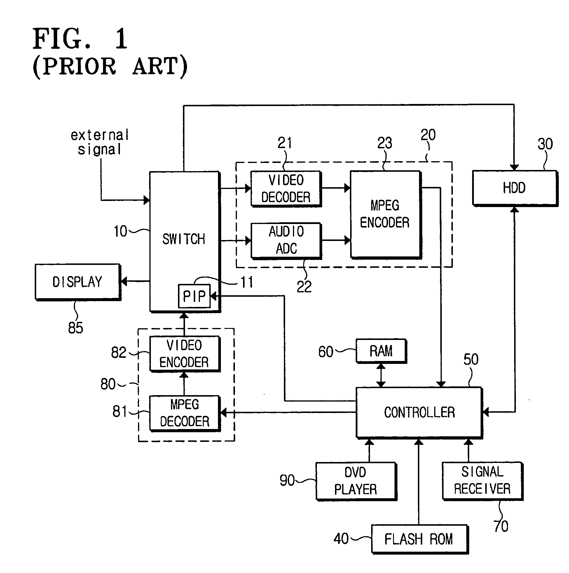 Video recording and reproducing apparatus and method thereof