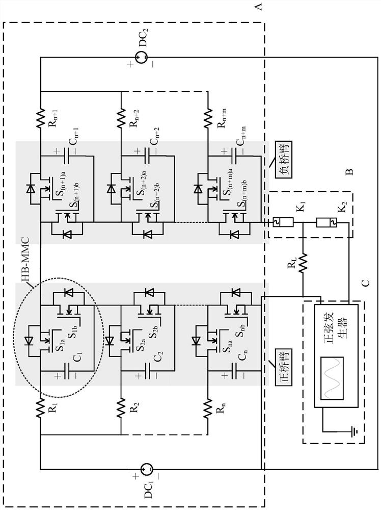 Asymmetric bipolar cell fusion instrument based on HB-MMC and control method