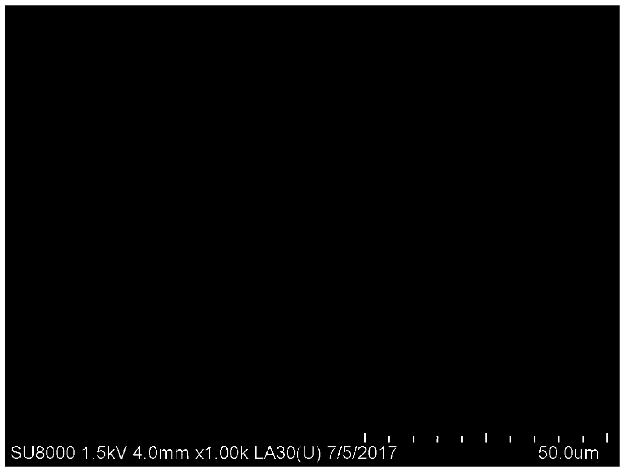 A kind of nickel-aluminum co-doped trimanganese tetraoxide and preparation method thereof