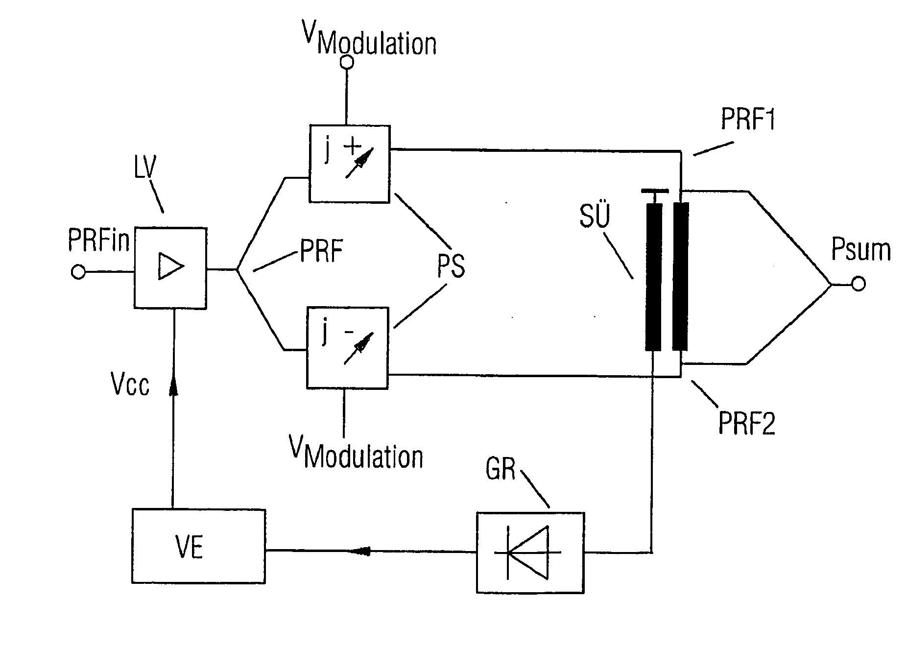 Linear amplification device with a non-linear amplification element for a mobile radio device