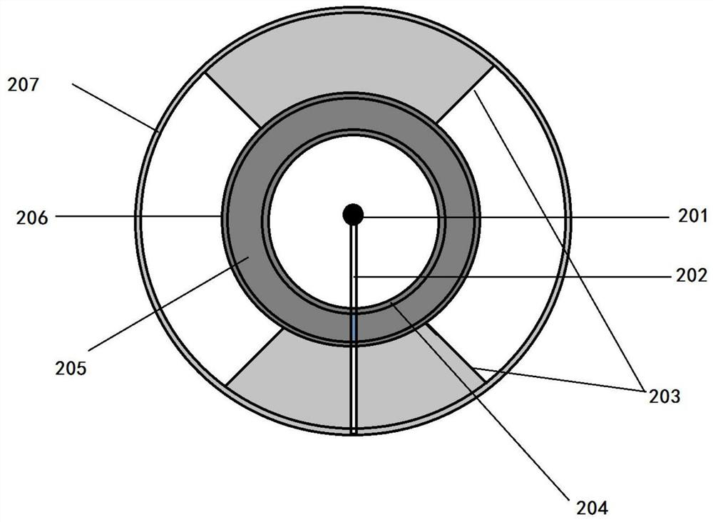 Technology and equipment for deep hole inner coating