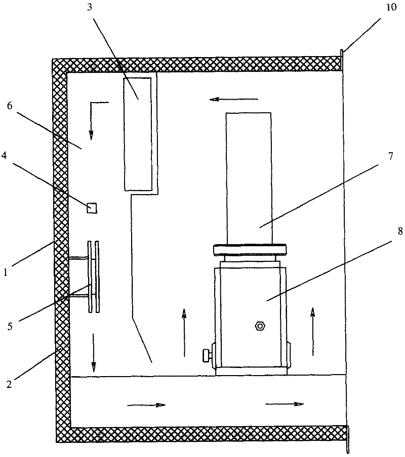 Microorganism electrode method BOD tacheometer