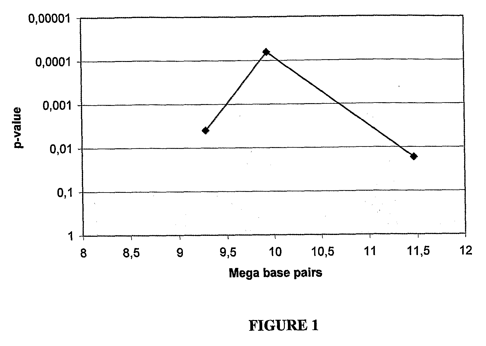 Human autism susceptibility gene encoding a transmembrane protein and uses thereof