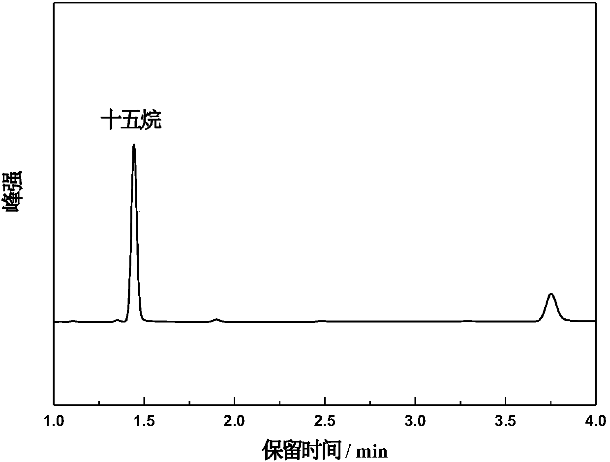 Method for converting higher fatty acid into long-chain alkane by using photocatalysis decarboxylation method