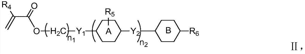 Polymeric liquid crystal composition and application thereof