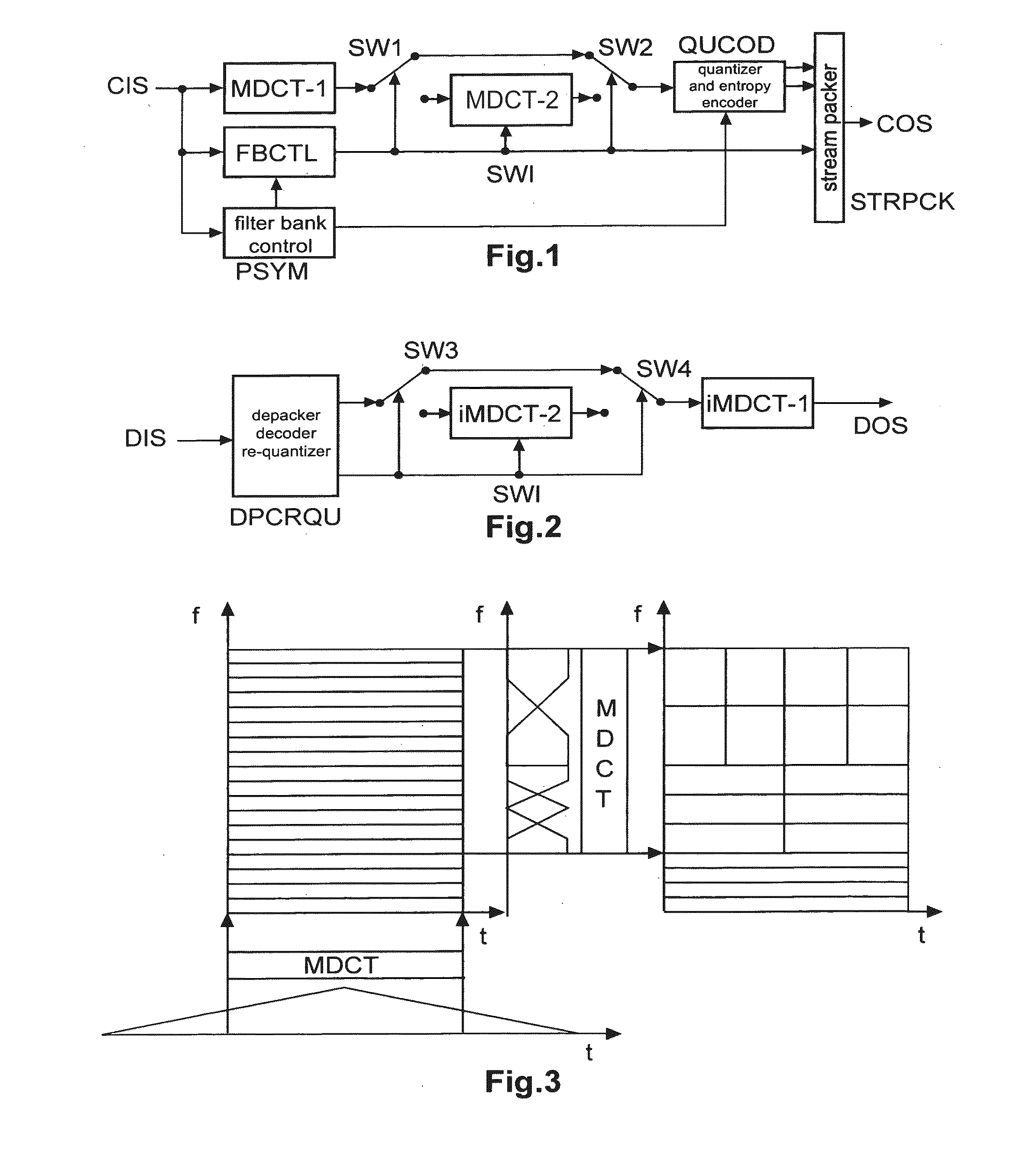 Method and apparatus for encoding and decoding an audio signal using adaptively switched temporal resolution in the spectral domain