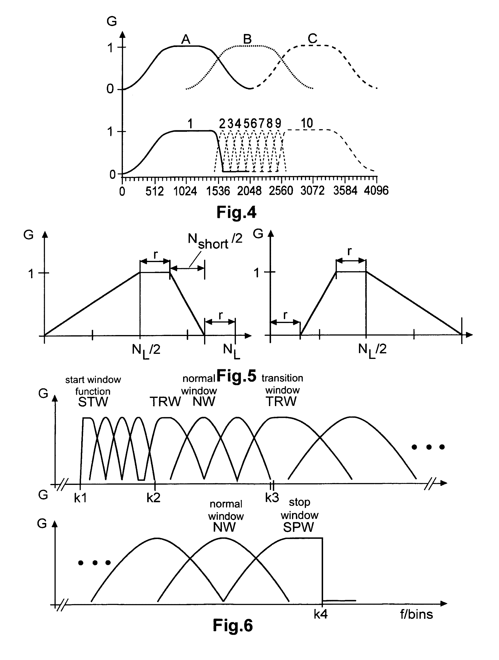 Method and apparatus for encoding and decoding an audio signal using adaptively switched temporal resolution in the spectral domain