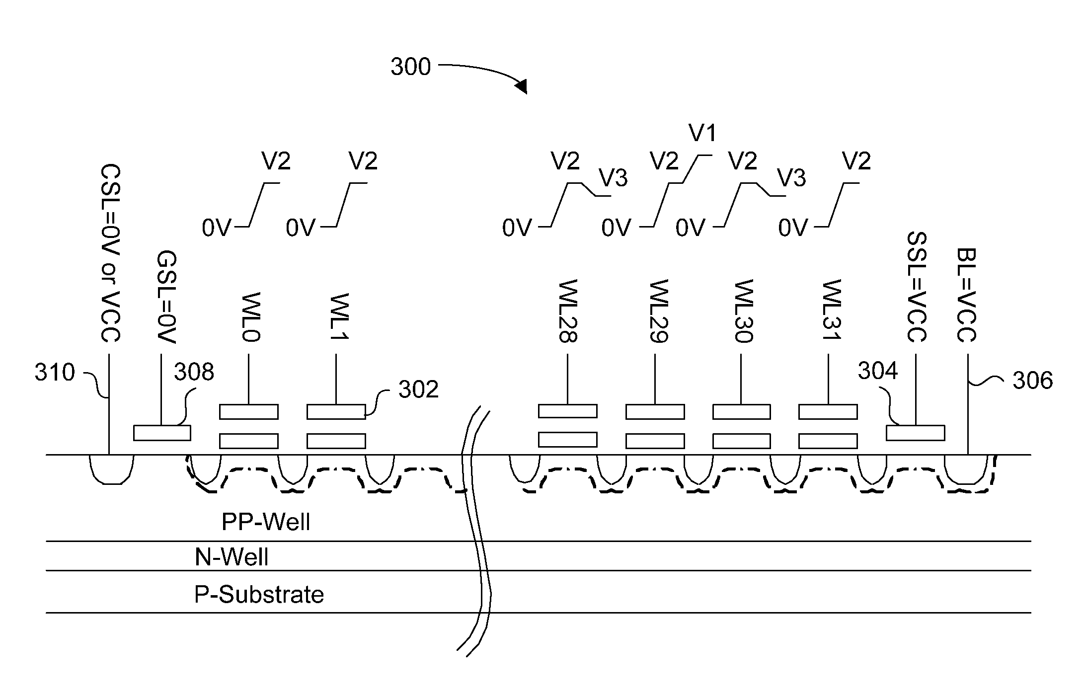 Flash memory program inhibit scheme