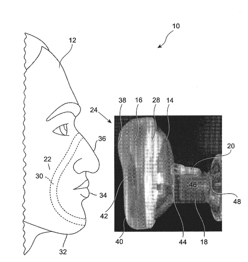 Masks and methods for delivering therapeutic easily inhalable substances