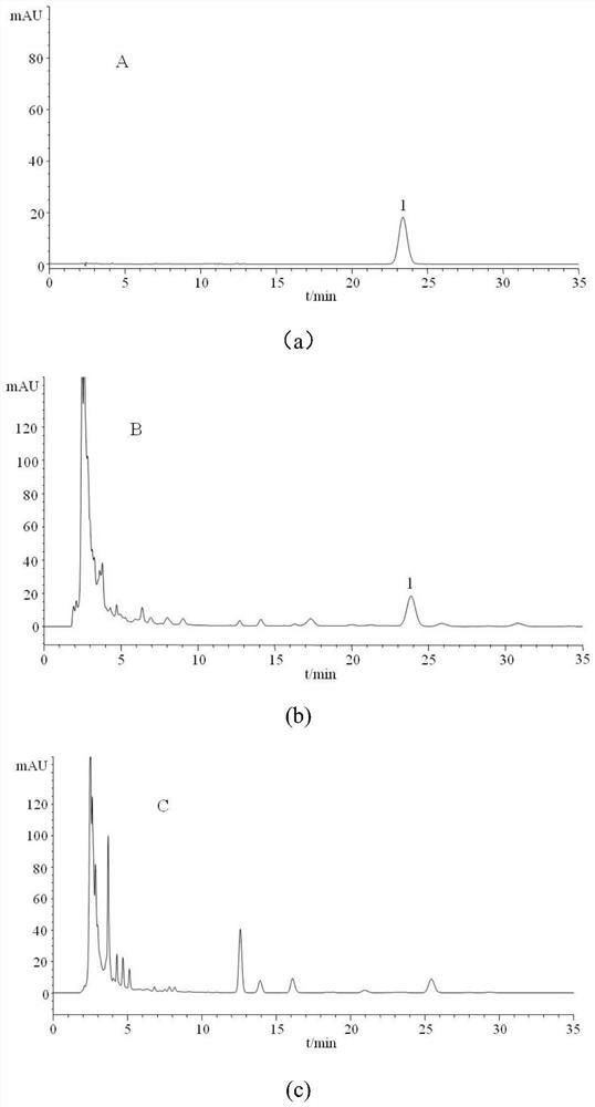 Quality detection method of cold stopping capsule