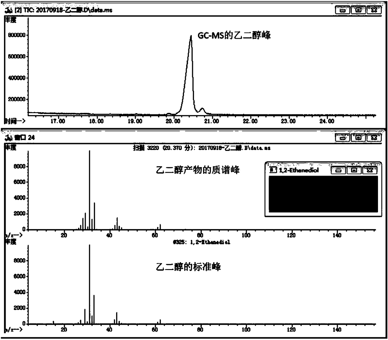 Method for coupling preparing ethylene glycol by photocatalyzing formaldehyde and methanol