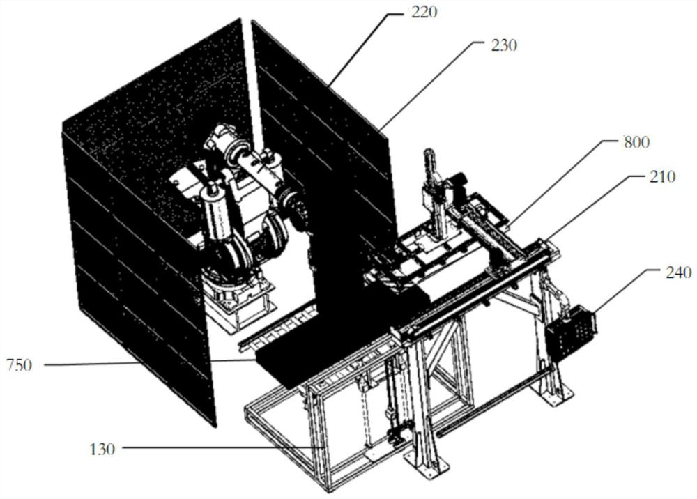 Glass hot bending forming device and method