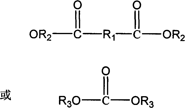 Method for directly preparing porous carbon material filling conducting polyester composite material