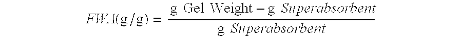 Superabsorbent polymers having delayed water absorption characteristics