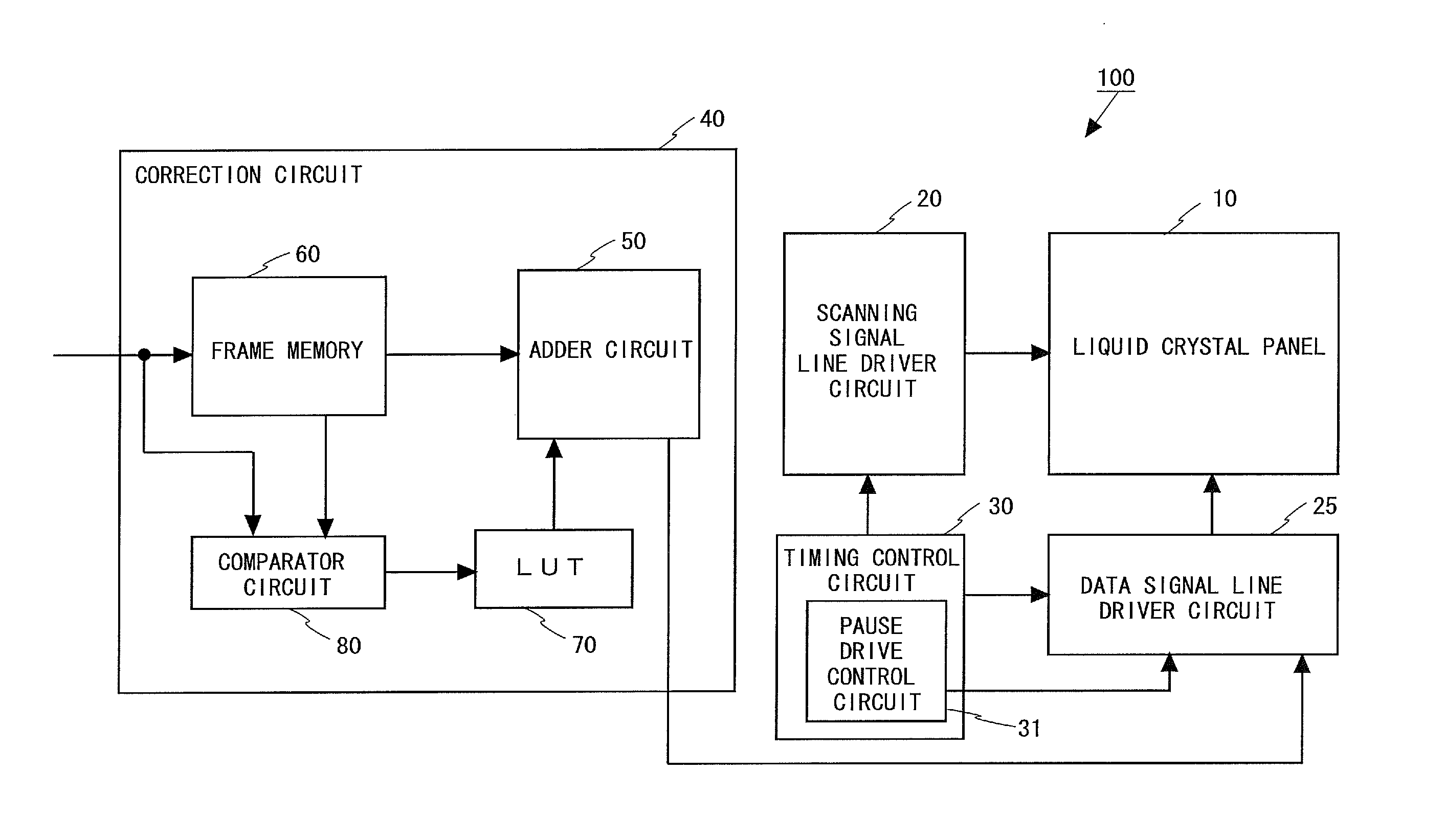 Liquid crystal display device and method for driving same