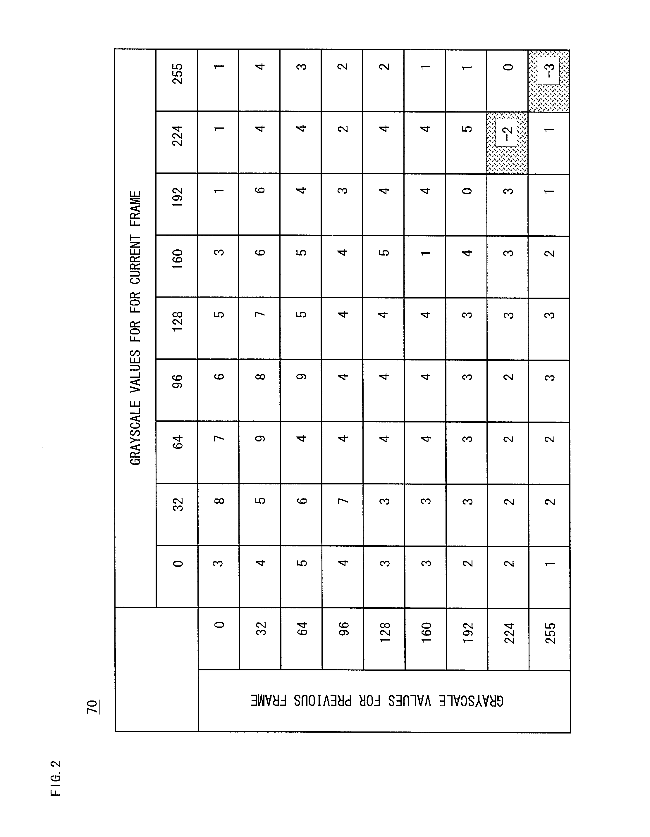 Liquid crystal display device and method for driving same