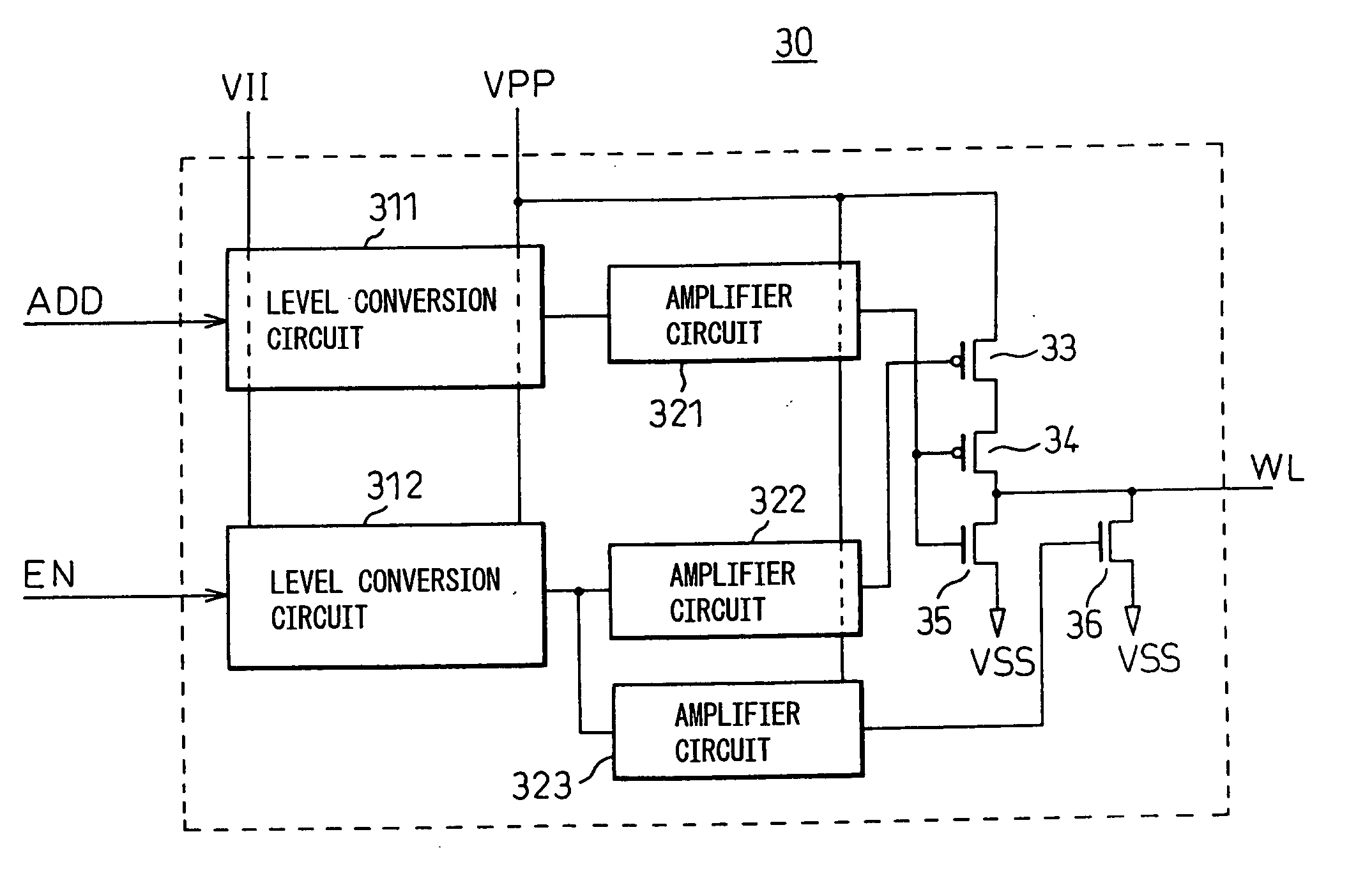 Semiconductor integrated circuit device