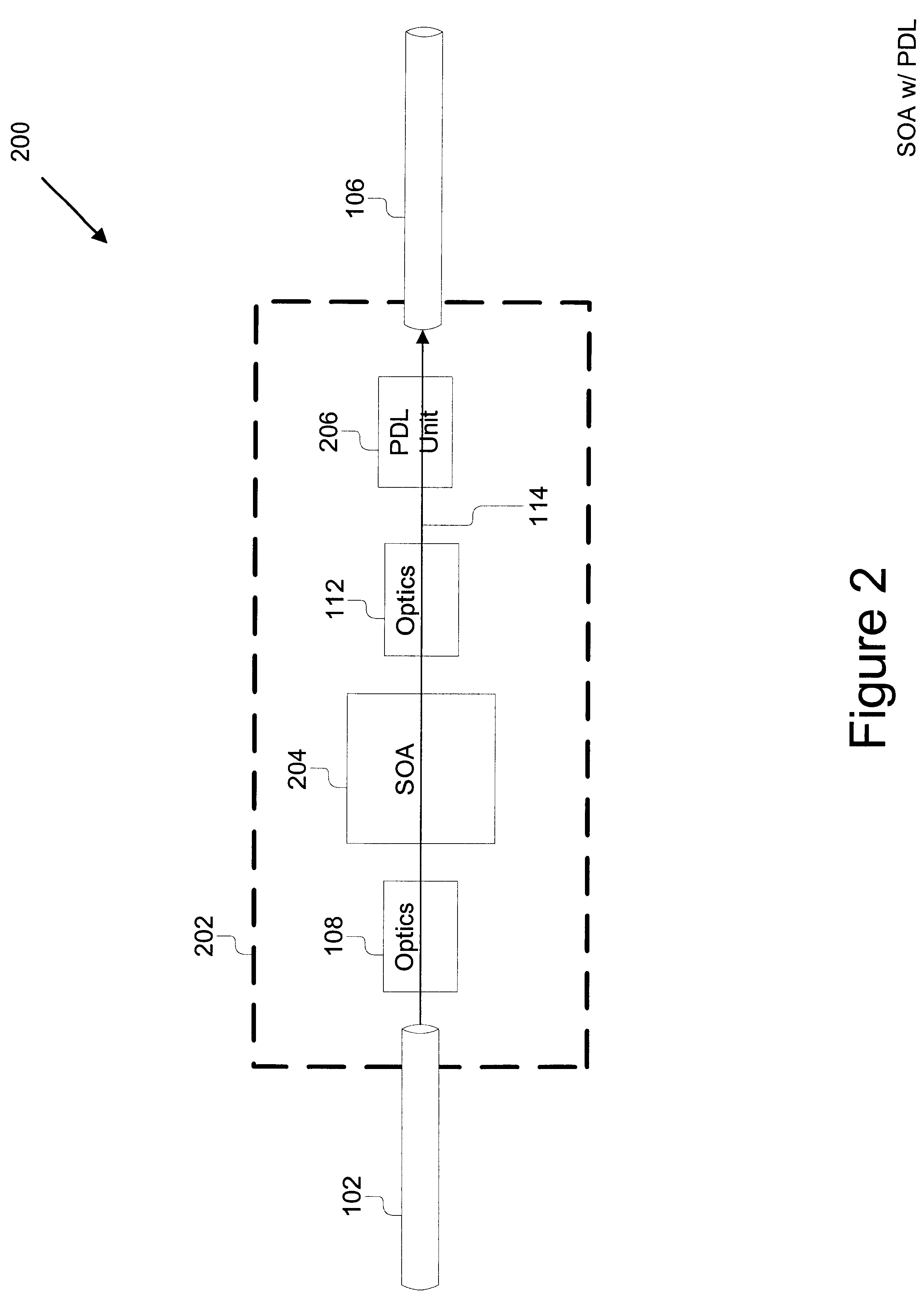 Polarization insensitive semiconductor optical amplifier