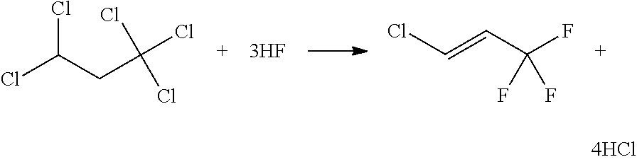 Process for the removal of contaminant from a hydrochlorofluoroolefin by extractive distillation