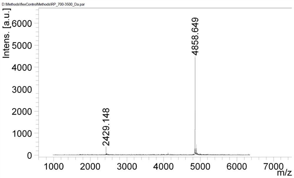 A kind of method for preparing lixisenatide