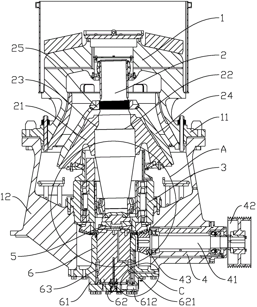 Cone crusher