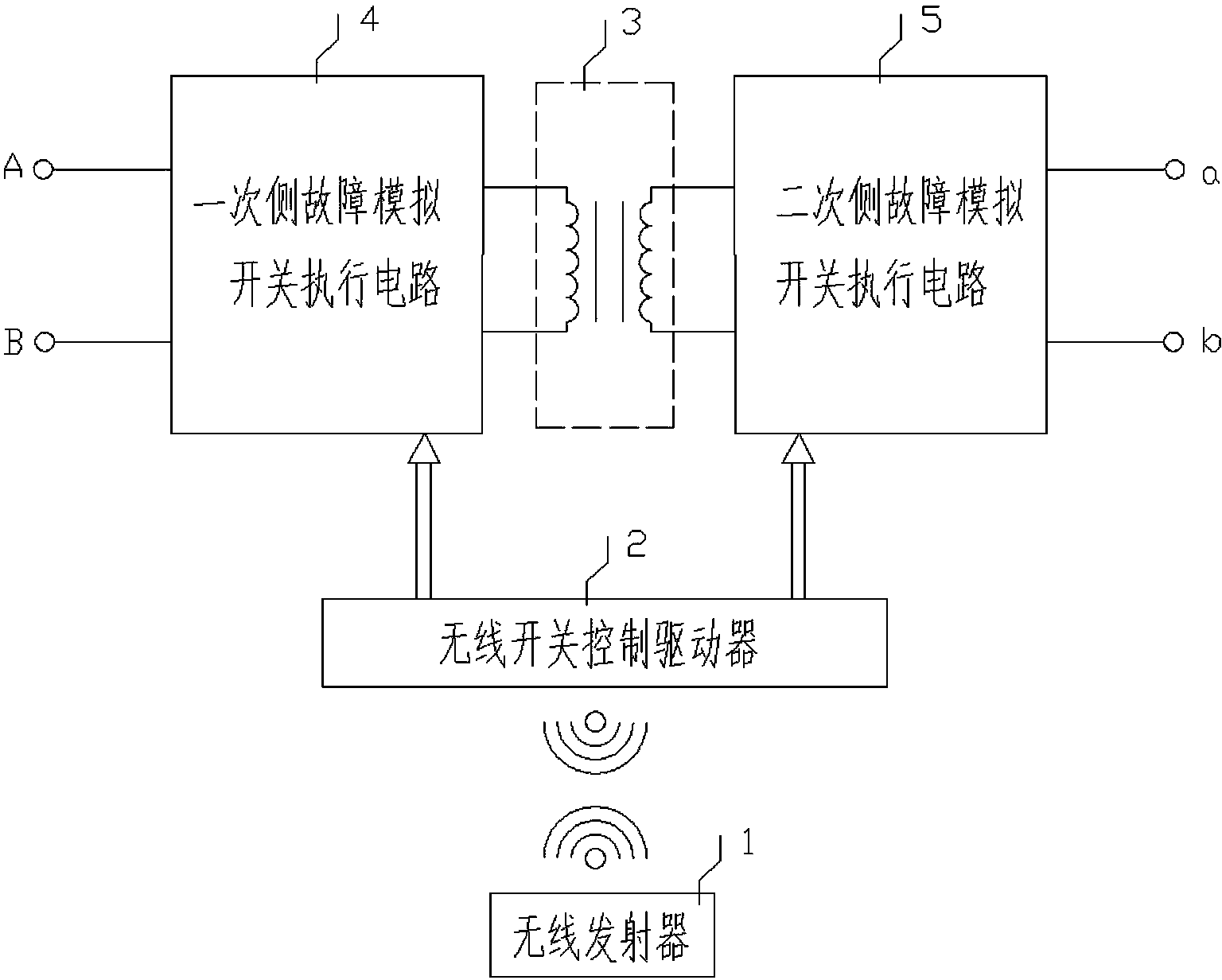 Voltage transformer fault simulation practical training device