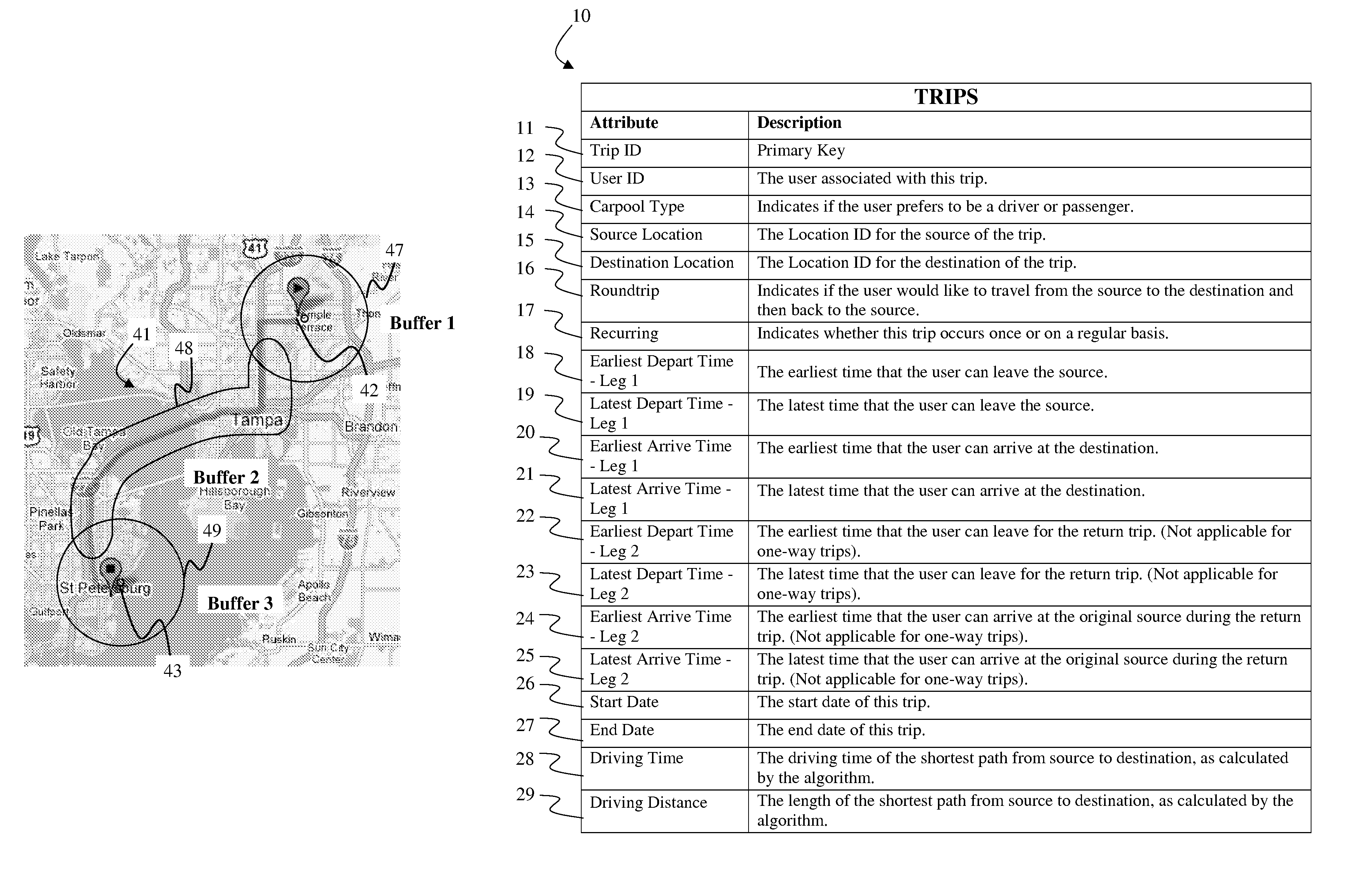 Dynamic ride matching system