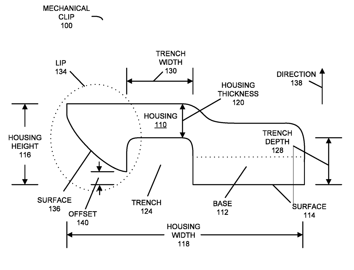 Low-Profile Clip with Reduced Electrical Noise