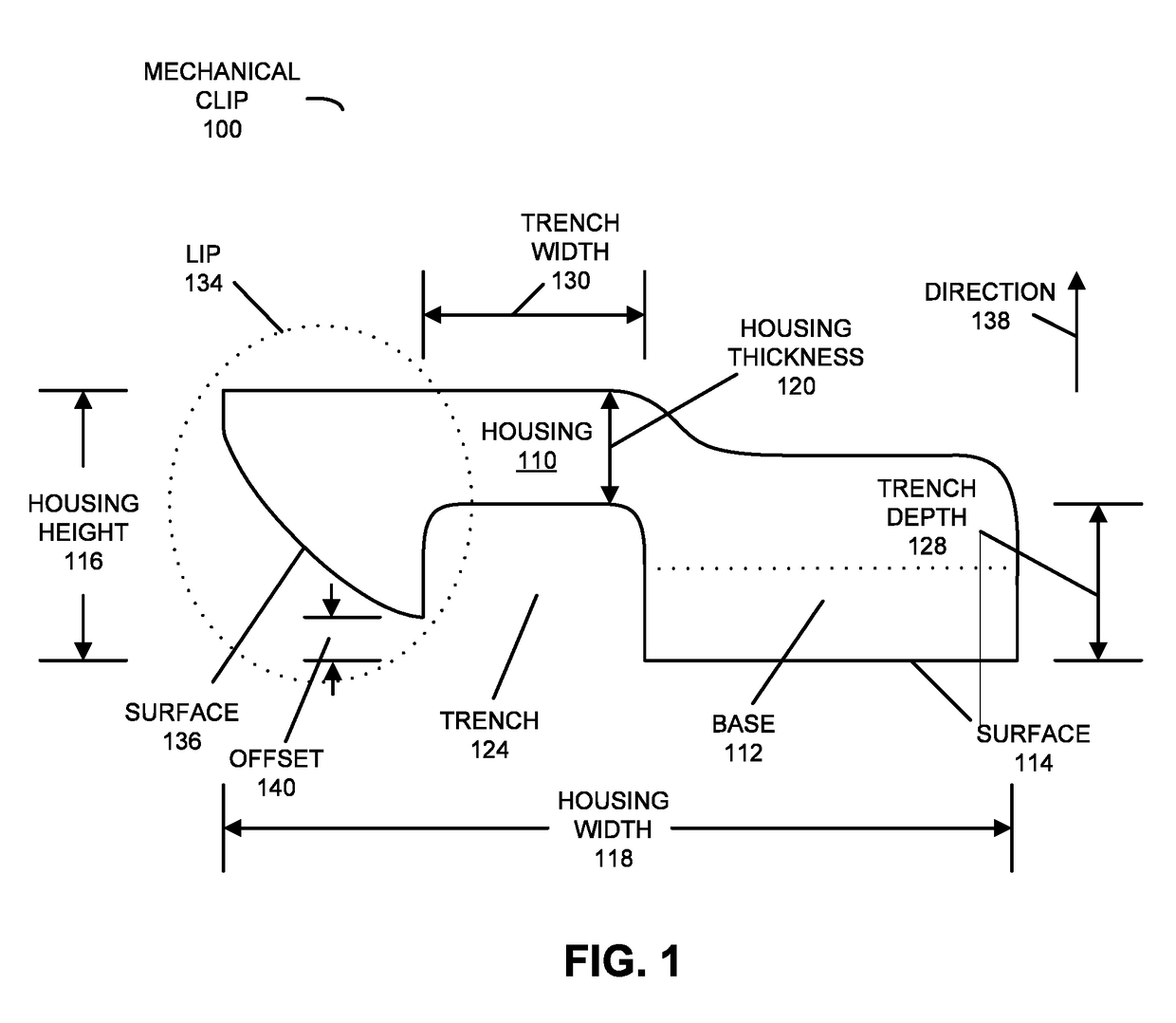 Low-Profile Clip with Reduced Electrical Noise