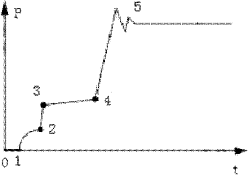 Double-clutch automatic transmission shift control method