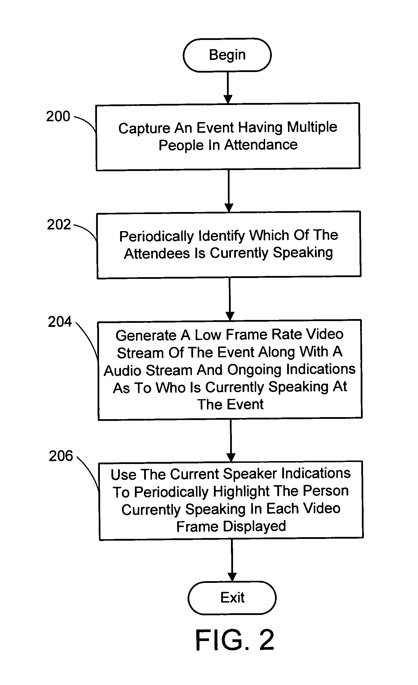 System and process for adding high frame-rate current speaker data to a low frame-rate video