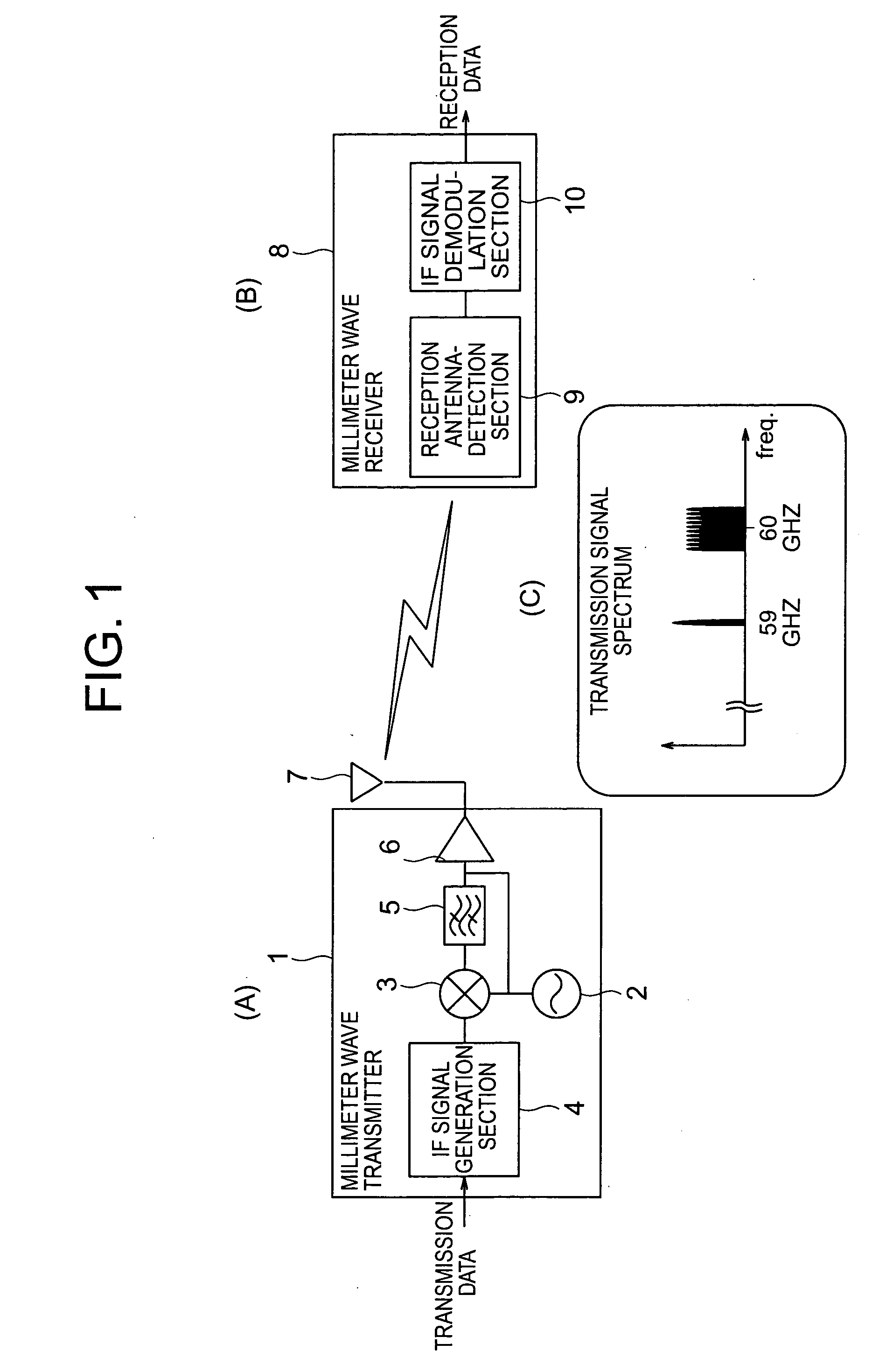 Radio communicate method and system