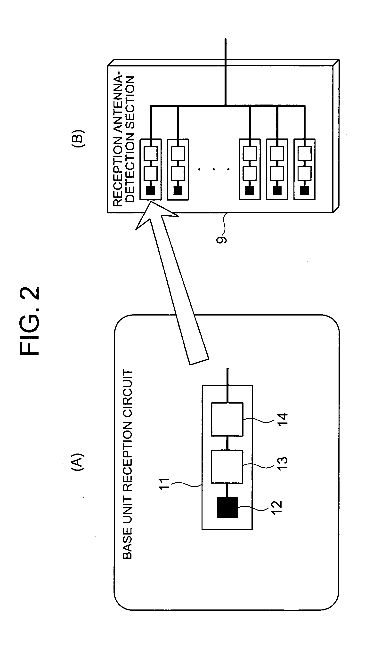 Radio communicate method and system