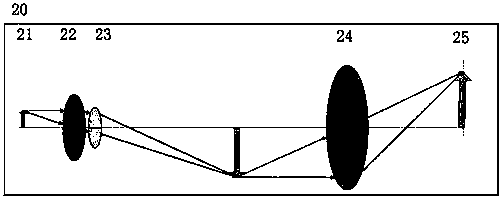 Automatic microscope focusing method