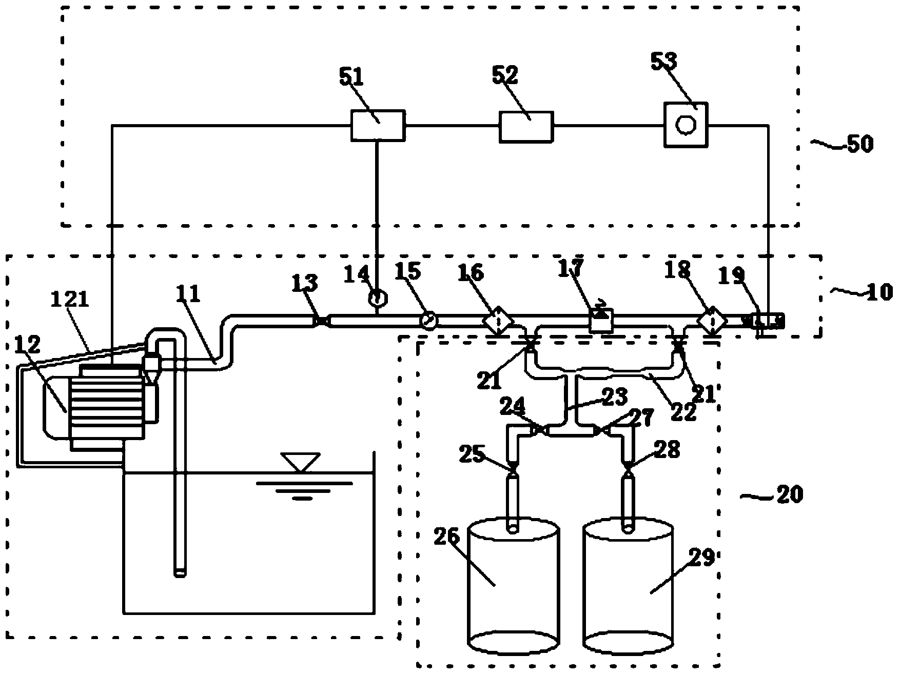 Acid and chlorine adding control method and system capable of preventing drip irrigation emitter from being blocked