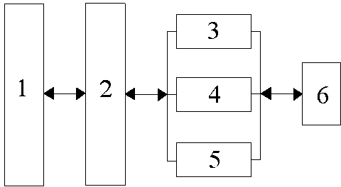 Detection electronic box failure diagnosis adapter