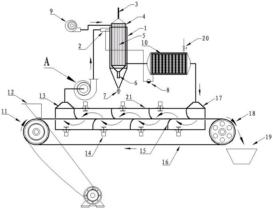 Hot wind type penetration reverse flow drying machine capable of recycling tail heat