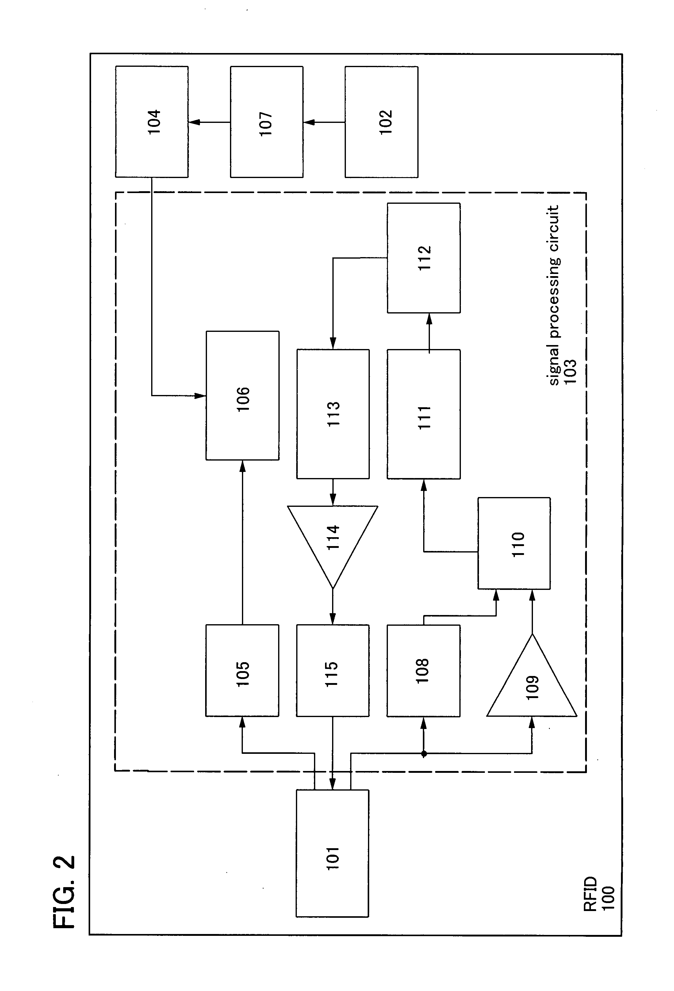 Semiconductor device