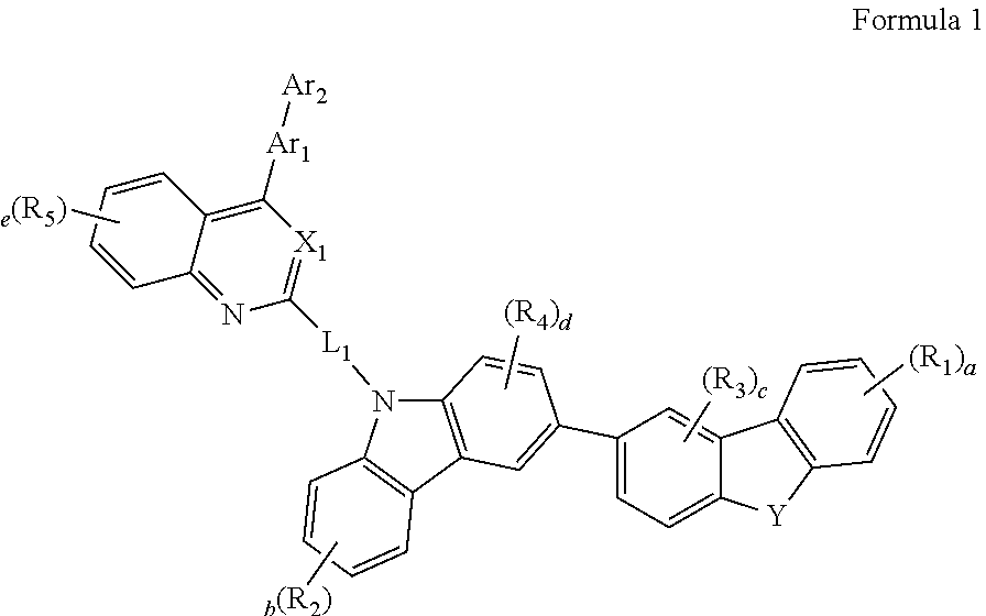 Novel Organic Electroluminescent Compounds and Organic Electroluminescent Device Using The Same