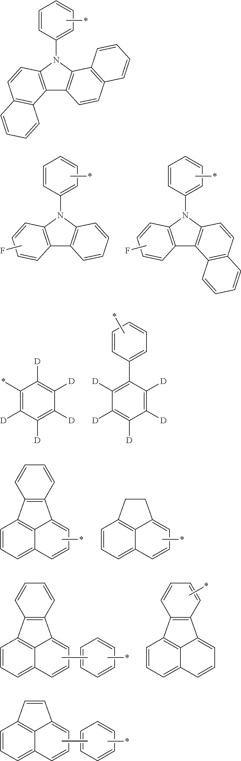 Novel Organic Electroluminescent Compounds and Organic Electroluminescent Device Using The Same