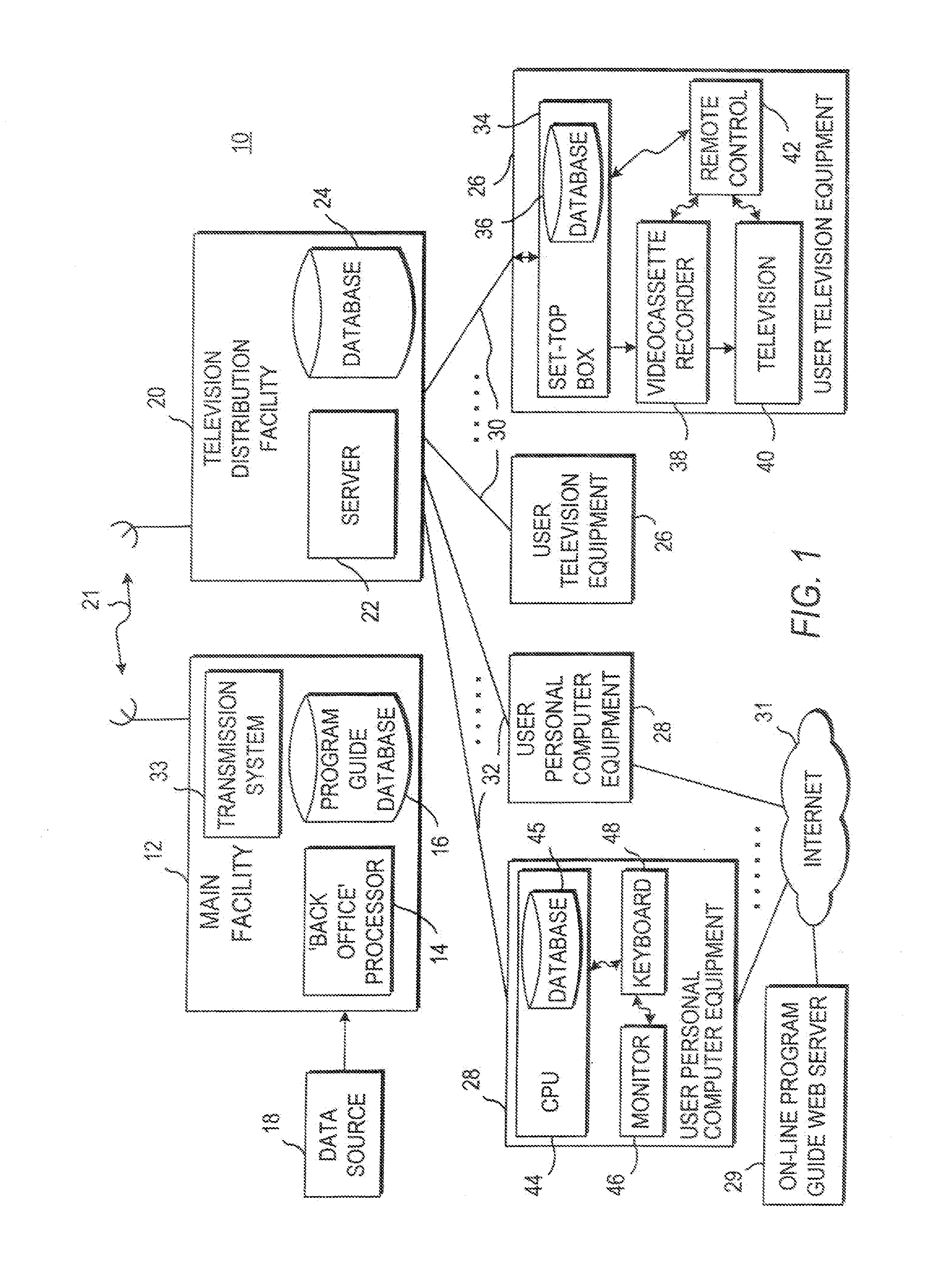 Electronic program guide with advance notification