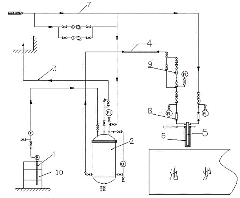 Bubble removal technology for glass total-oxygen kiln