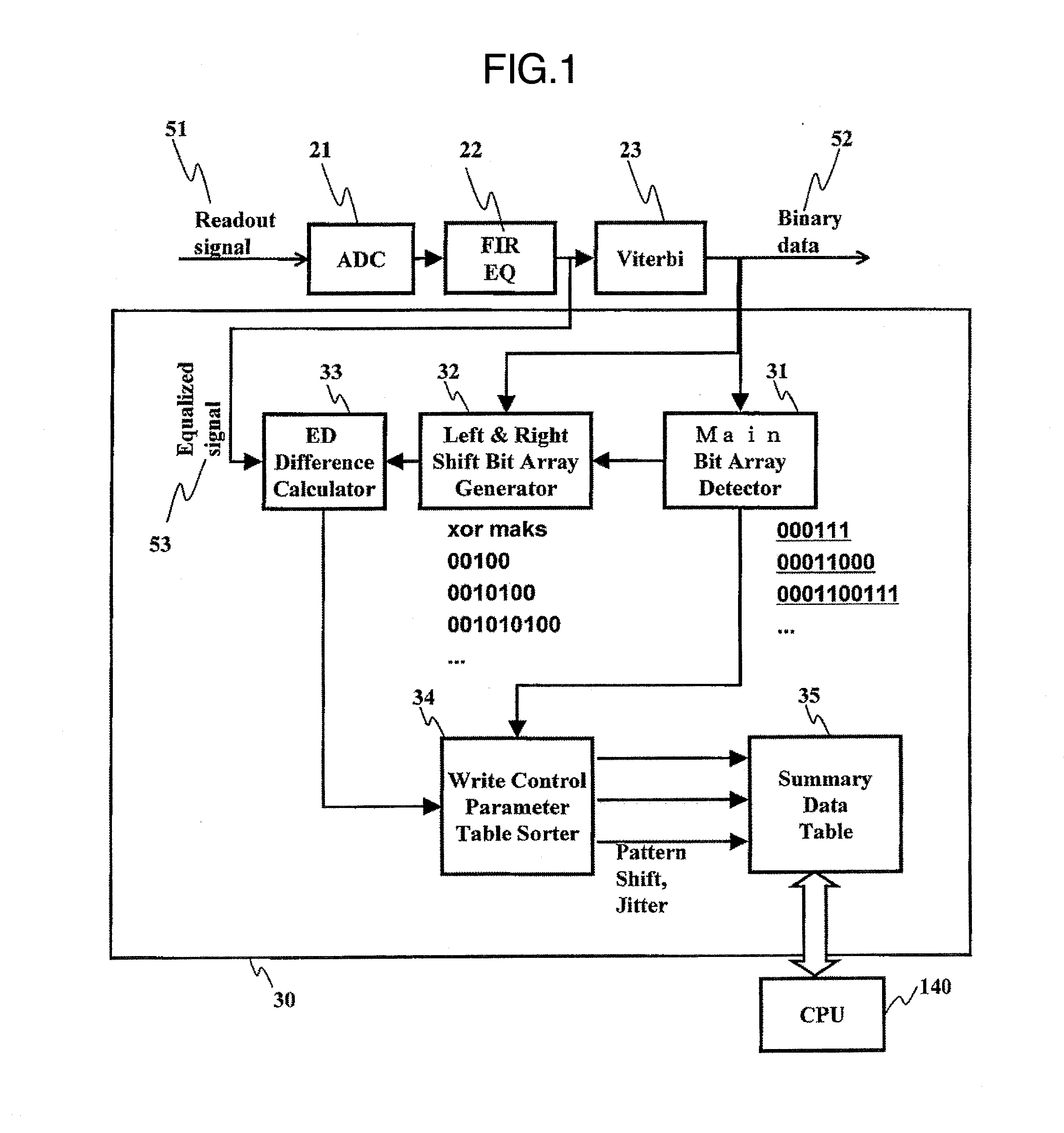 Adjusting Method For Recording Condition And Optical Disc Device