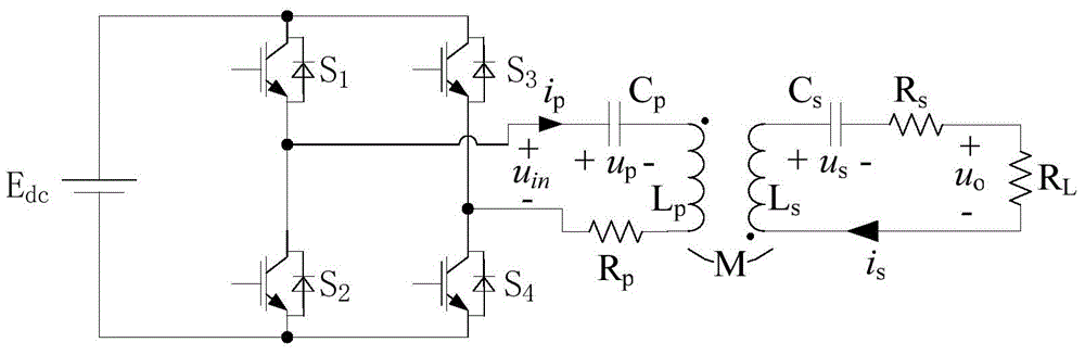 Frequency bifurcation characteristic based inductive power transfer (IPT) system parameter optimization method